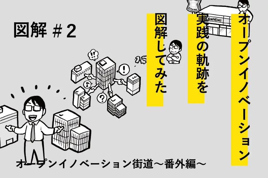 【図解】オープンイノベーション実践の軌跡を図解してみた（後編）