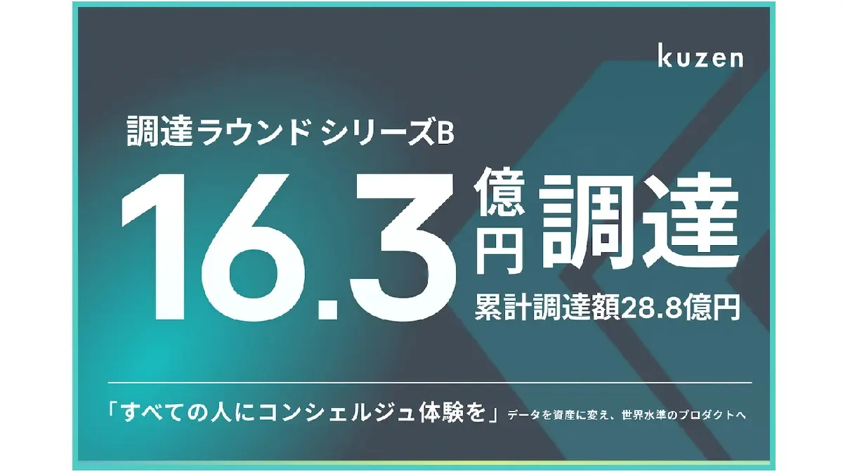 顧客エンゲージメントプラットフォームを開発・運用するクウゼン、総額16.3億円の資金調達を実施