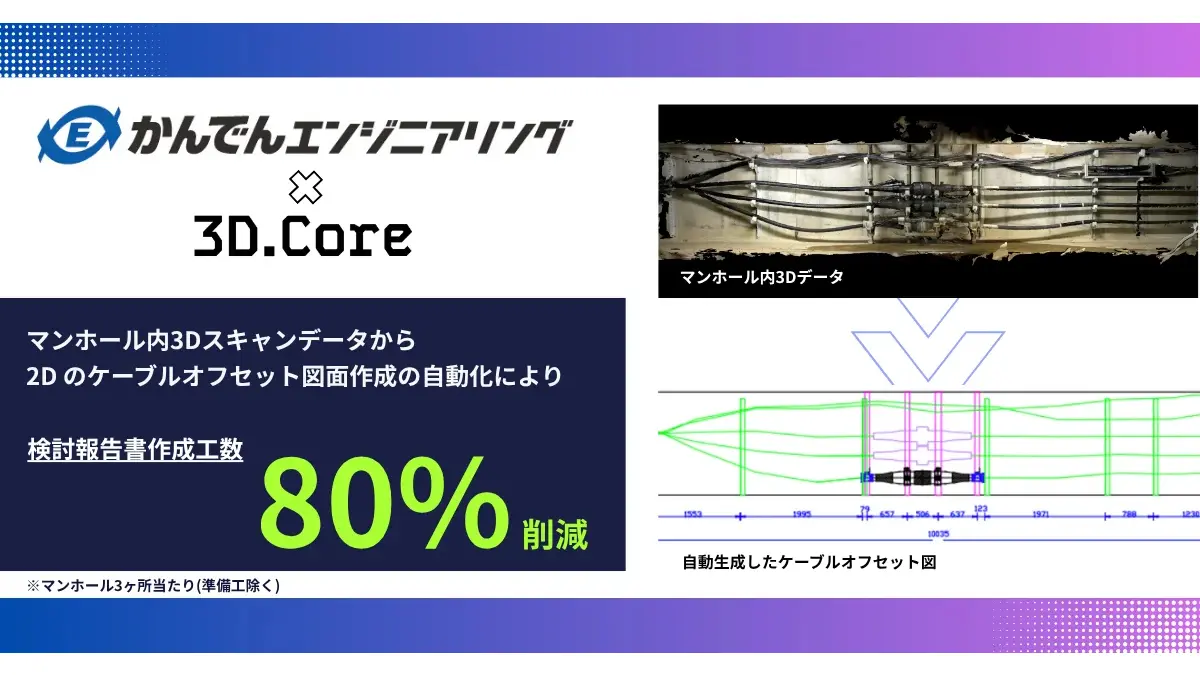 bestatとかんでんエンジニアリング、スマホ×AIで地中送電工事の図面生成を効率化。作業時間を80％削減