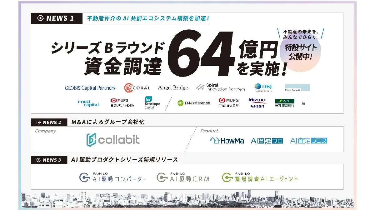 不動産DXスタートアップ・Facilo、シリーズBで64億円を調達――コラビットのグループ化と新規AI群で「AI共創エコシステム」構築へ