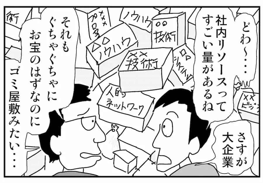 【連載／4コマ漫画コラム（44）】 （新規事業に取り組むための） 社内のリソースやアセットの探し方・整理の仕方