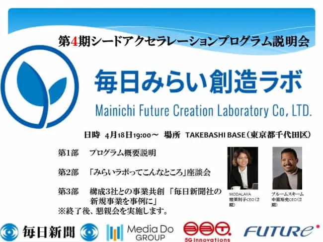 毎日新聞社などが運営する「毎日みらい創造ラボ」、第4期シードアクセラレーションプログラムを開始