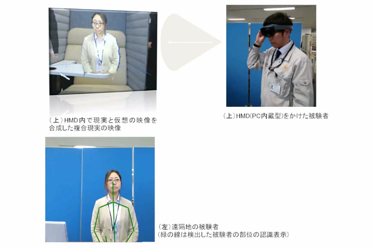 イトーキ、6者との共同研究により、5Gを想定したスマートオフィスの実証試験を実施