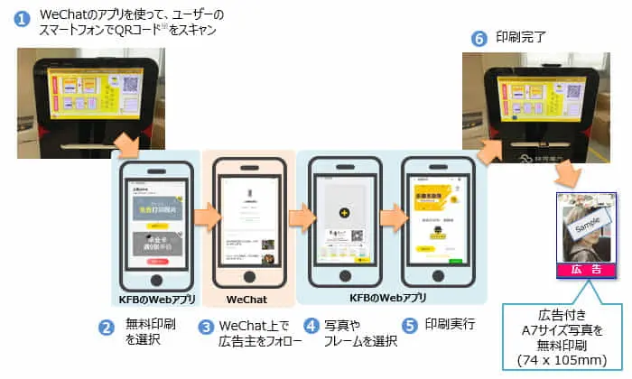 エプソン、プリンティングビジネスを展開する中国ベンチャー・南京功夫豆信息科技と資本業務提携
