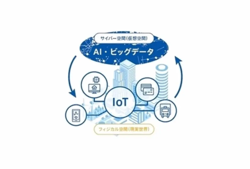つくば市、ブロックチェーン及び顔認証技術とマイナンバーカードを活用したインターネット投票を実施