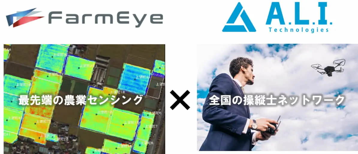 A.L.I. Technologies×ファームアイ | 全国規模での農業ドローンソリューションで連携