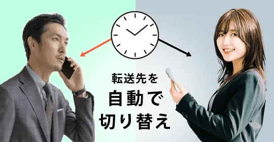 IP電話「りもふぉん」／IP電話サービス「りもふぉん」電話転送を自動で切り替えられる機能をリリースしました。