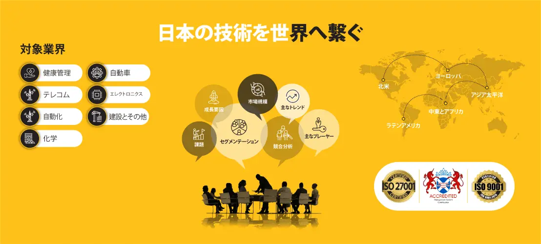デジタルゲームの世界市場 範囲、急成長地域と国の将来動向レポート 2023-2035