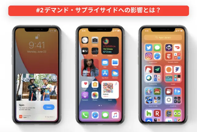 IDFAオプトイン化が与えるデマンド・サプライサイドへ起こる影響とは？ #2