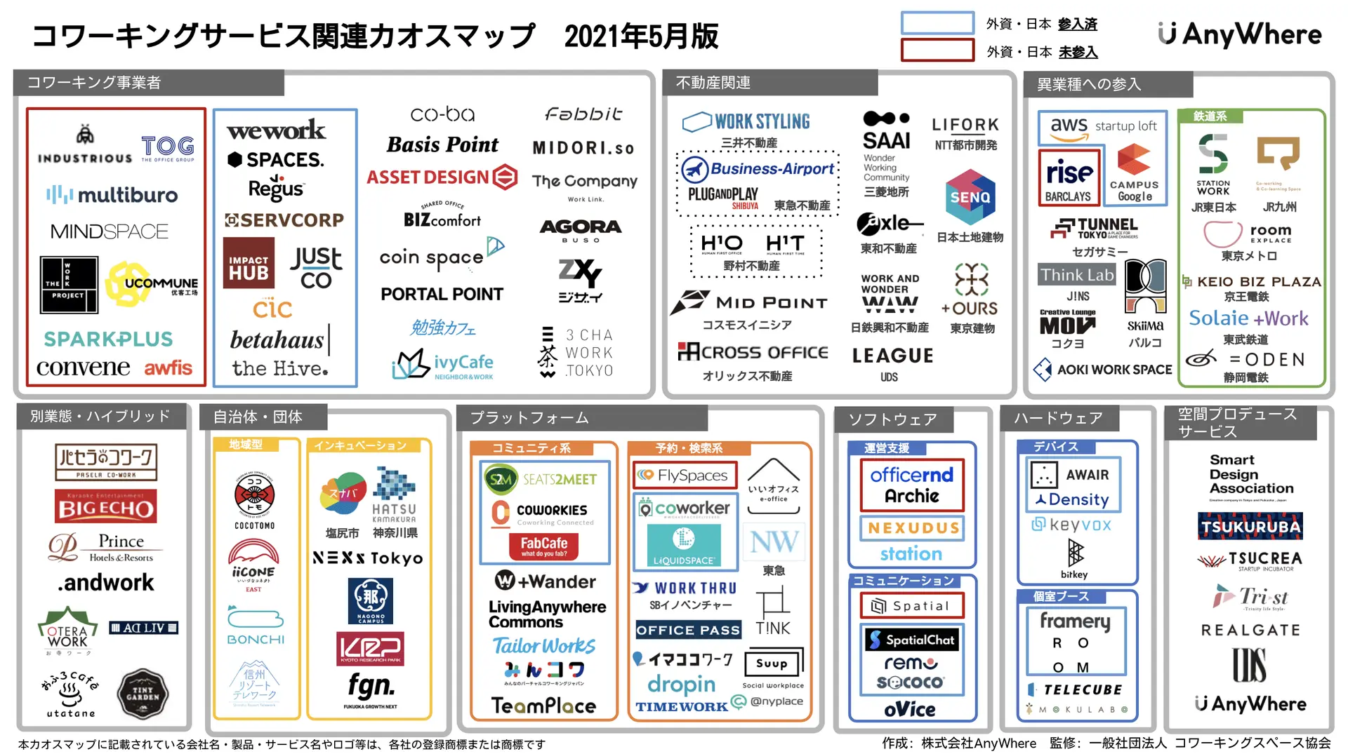 国内外のワークプレイス関連サービスをひと目で 『世界のコワーキングサービス カオスマップ 2021年5月版』を公開しました