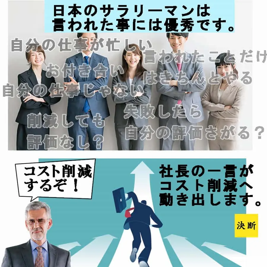 日本のサラリーマンは優秀です。