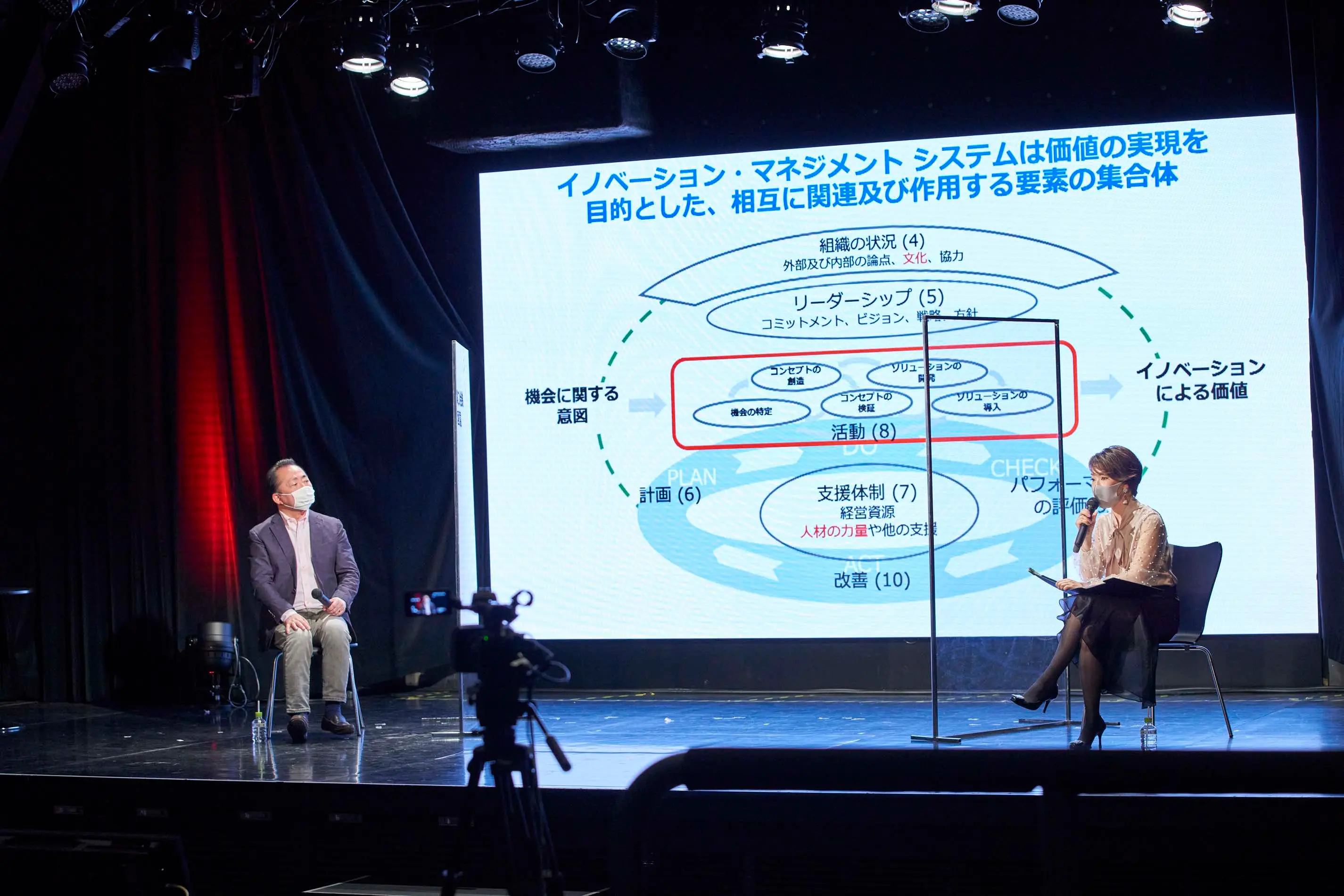 JIN西口氏×Forbes谷本氏】日本企業はOSをバージョンアップせよ