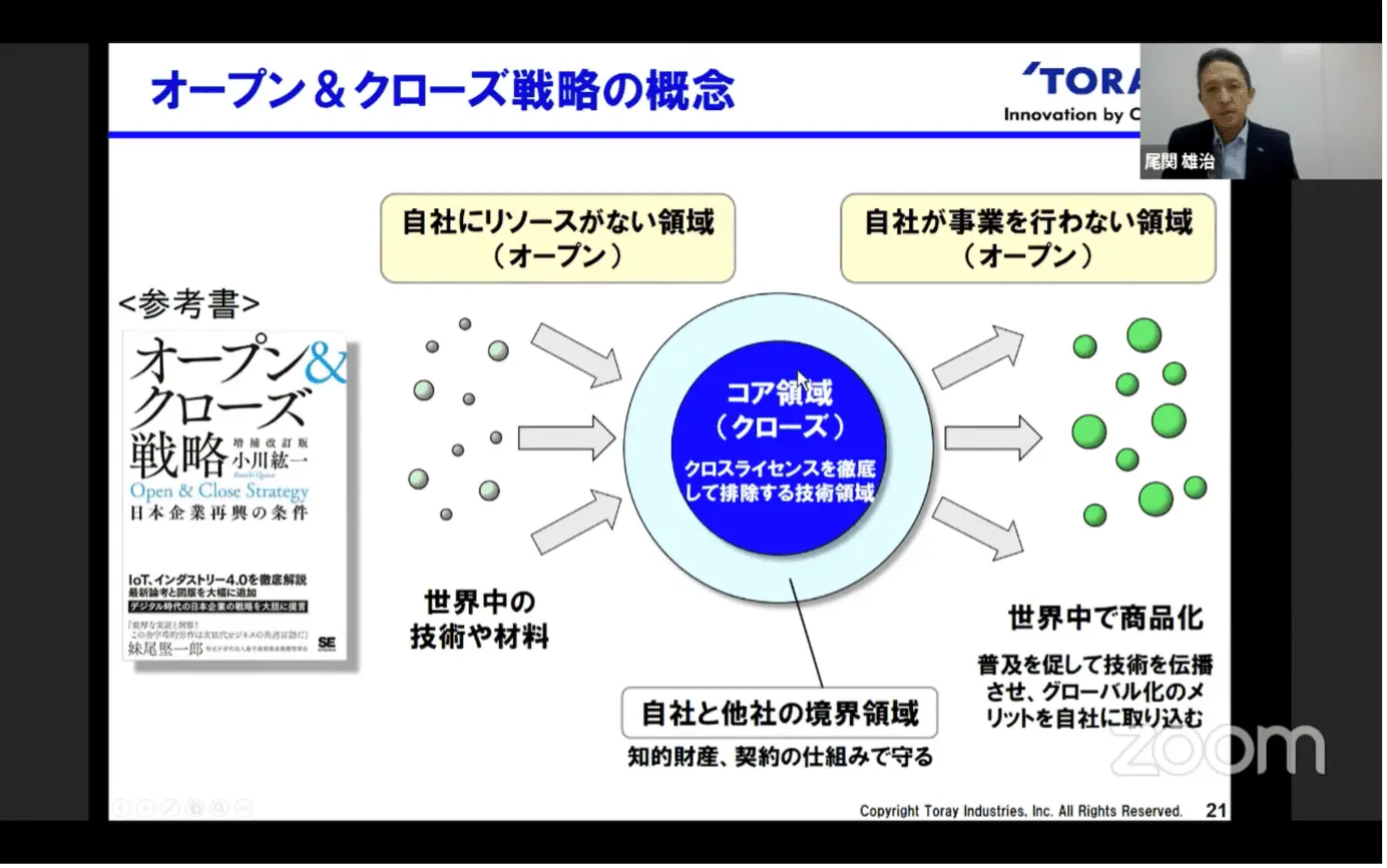 共創文化が浸透し、スタートアップエコシステムが生まれつつある