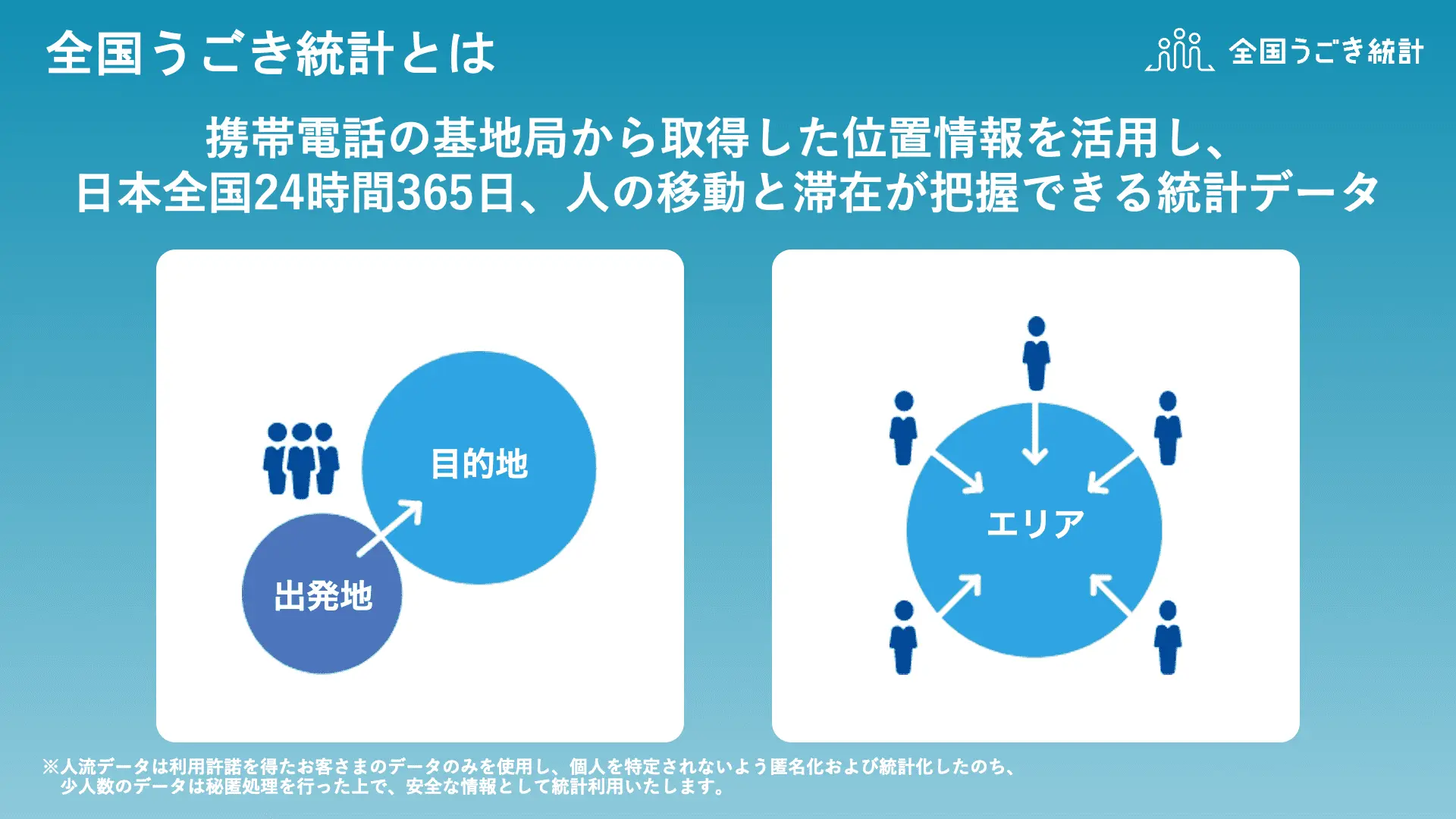 ソフトバンク】“人流統計データ”を軸に、幅広い領域で新ビジネスの共創を目指すコンテストを開催（自治体・社会インフラ・モビリティ・運輸・建設・不動産・金融・小売・飲食・物流・製造・医療/ヘルスケア）  - TOMORUBA (トモルバ) - 事業を活性化するメディア