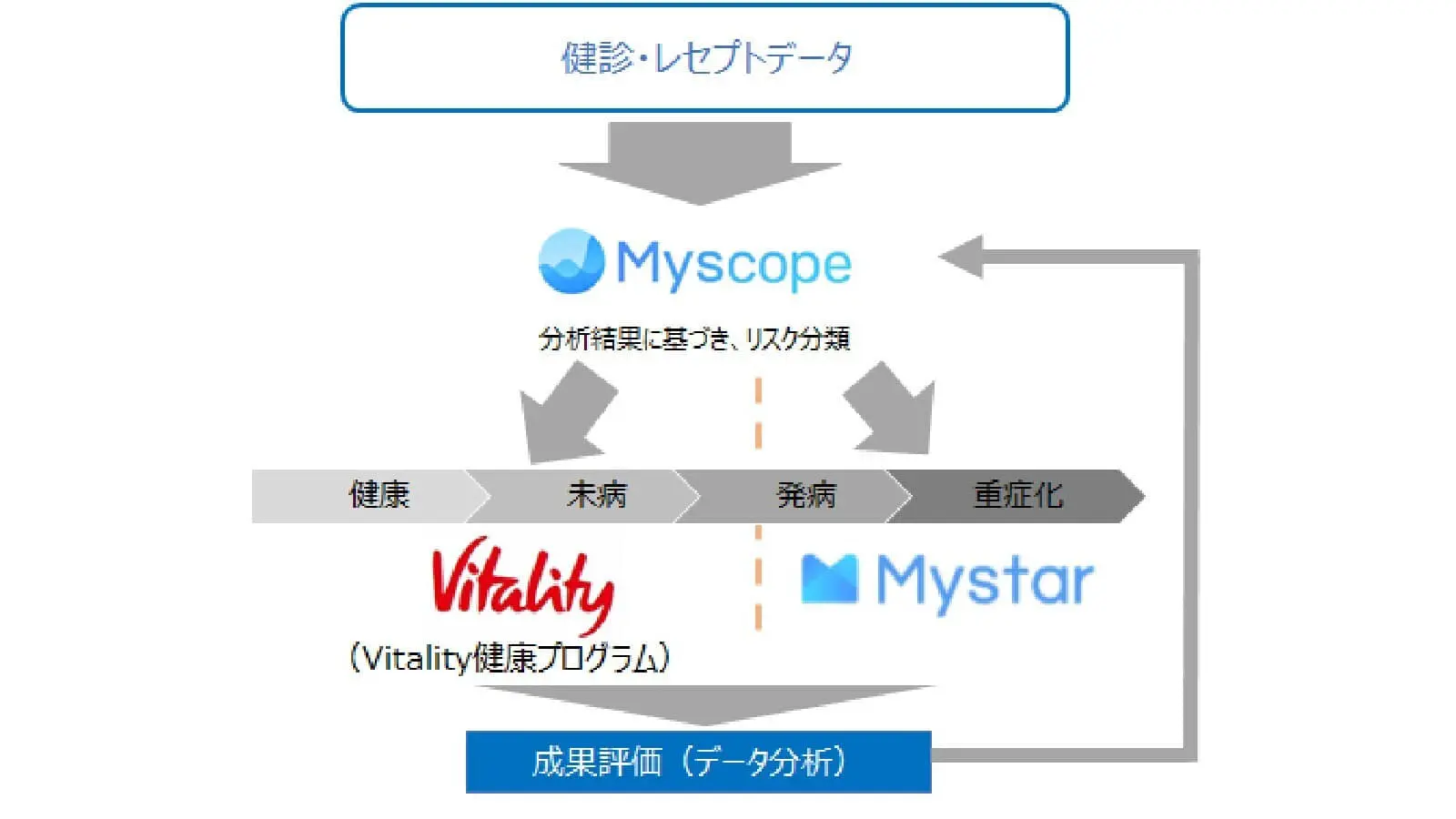 1111_住友生命.jpg