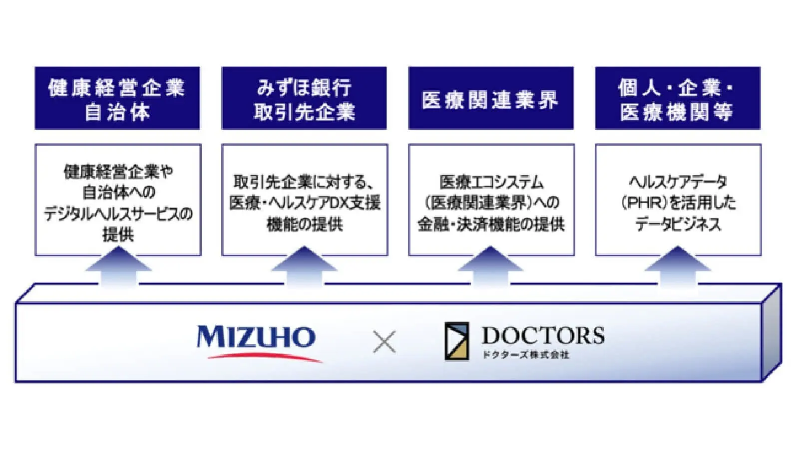 1217_ドクターズ.jpg