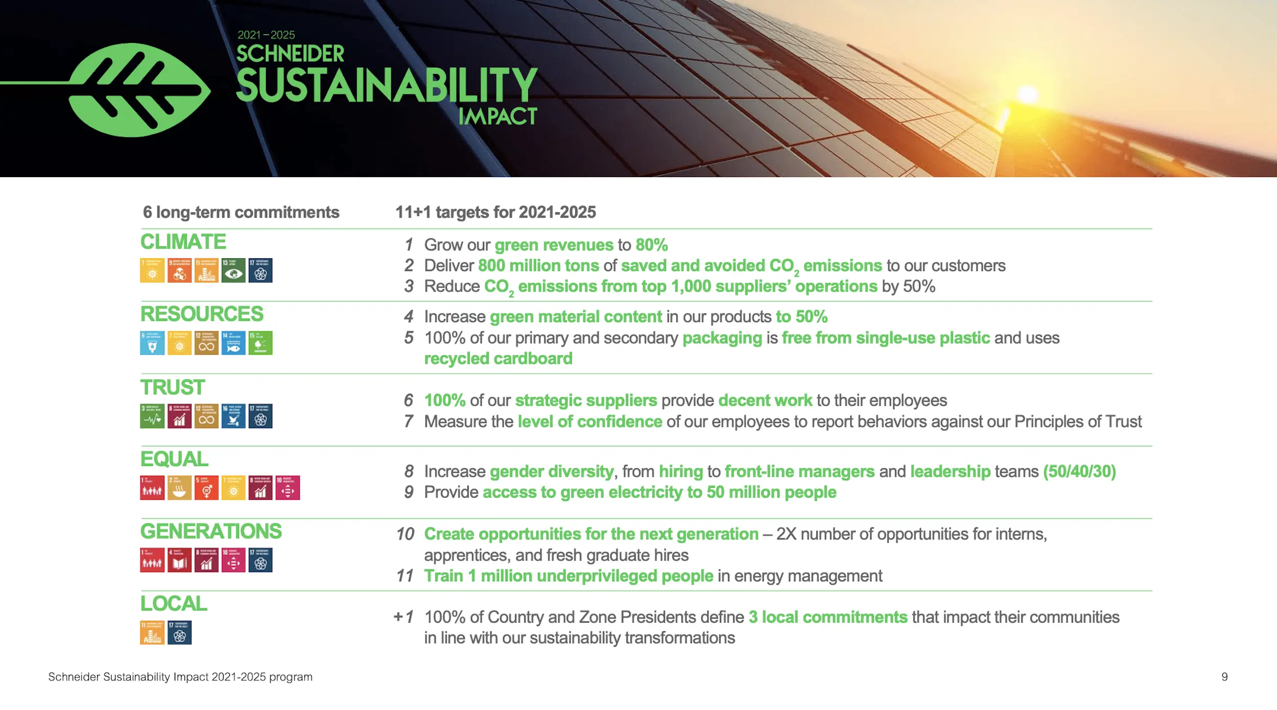 世界でもっとも持続可能な100社」2022が発表。トップ10企業の「サステナビリティ施策」は？ - TOMORUBA (トモルバ) -  事業を活性化するメディア