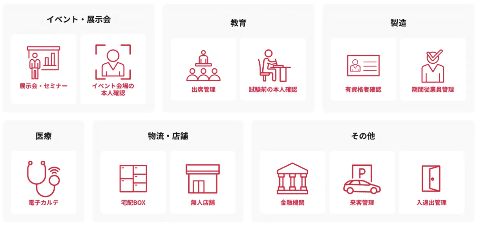 顔情報をQRコード化する「顔認証SQRC」――SIer/startupとの共創で本人認証が必要な領域・業界への導入拡大（教育・物流・イベント・医療…）を目指す  - TOMORUBA (トモルバ) - 事業を活性化するメディア