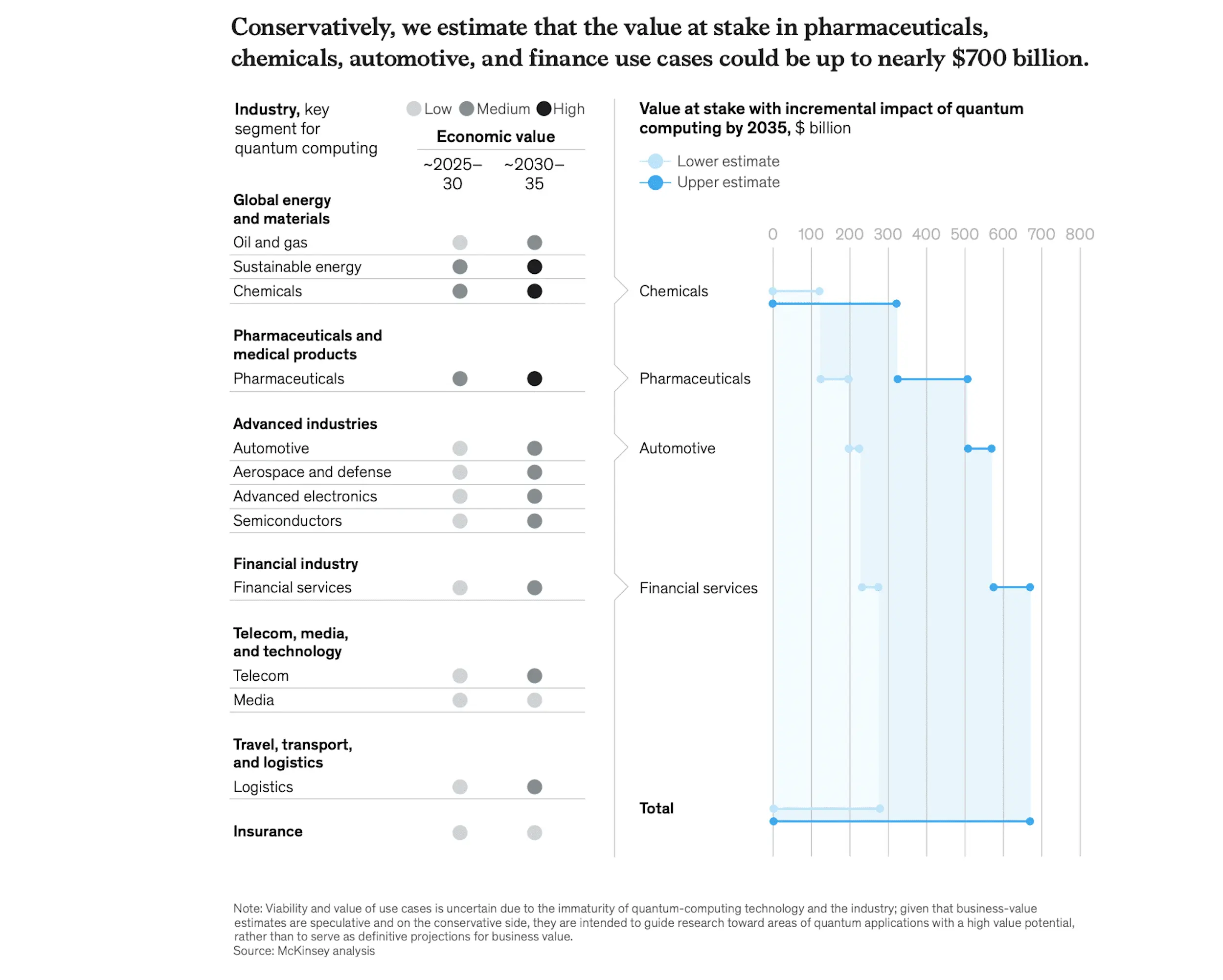 フィンランド発「量子コンピューター」のIQMが欧州で業界最高額を調達。COOに聞く自社優位性と展望 - TOMORUBA (トモルバ) -  事業を活性化するメディア