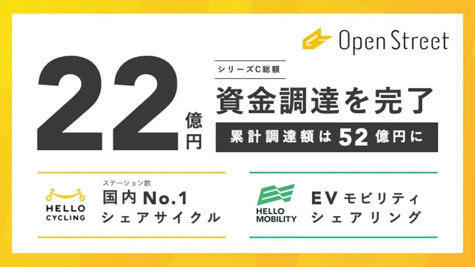 0313_OpenStreet