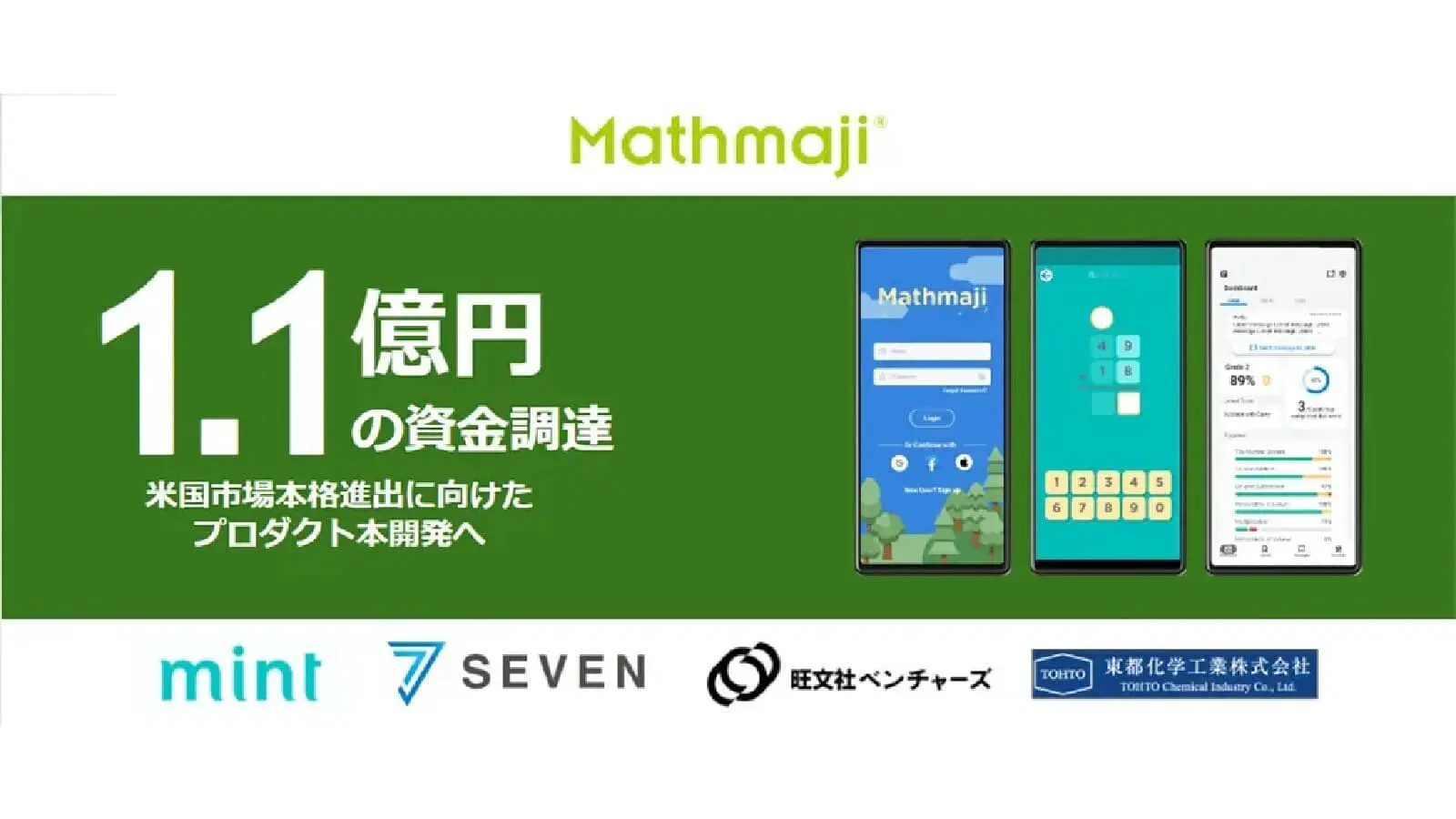 063020e2620bfbf493a5fb240e7d8448854caffd588c6fa96e7cf7846cf4f7cc