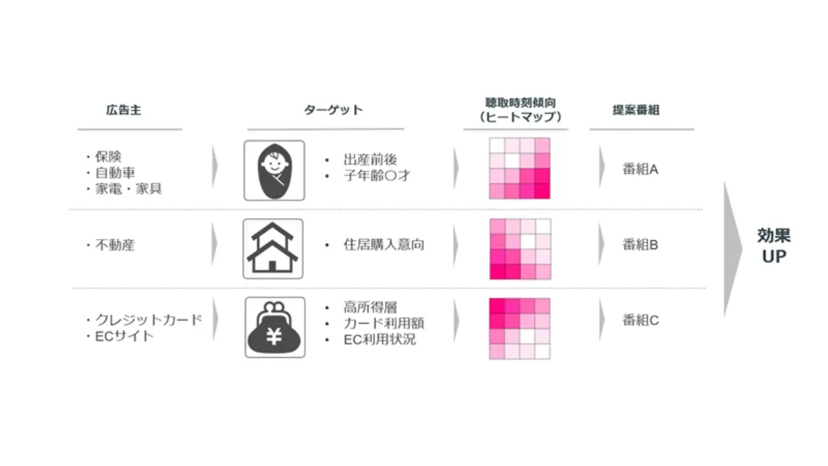 7ecd5c782593c64a57441d18b0e981654de156e7ab0d7702321cdbe368ae1a39