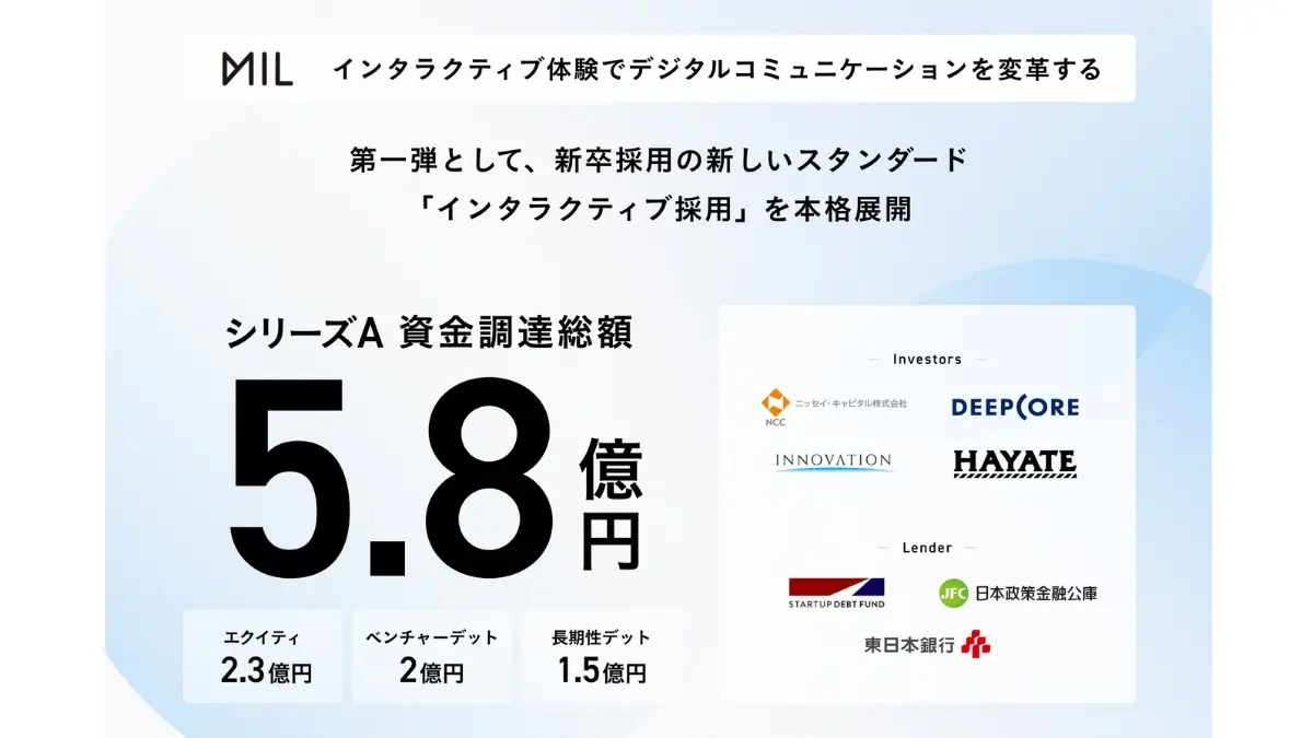 2ad54d5b3b6eb83e828916aeb316046cbc4c37fd7f1fe4135379e1769751d18e