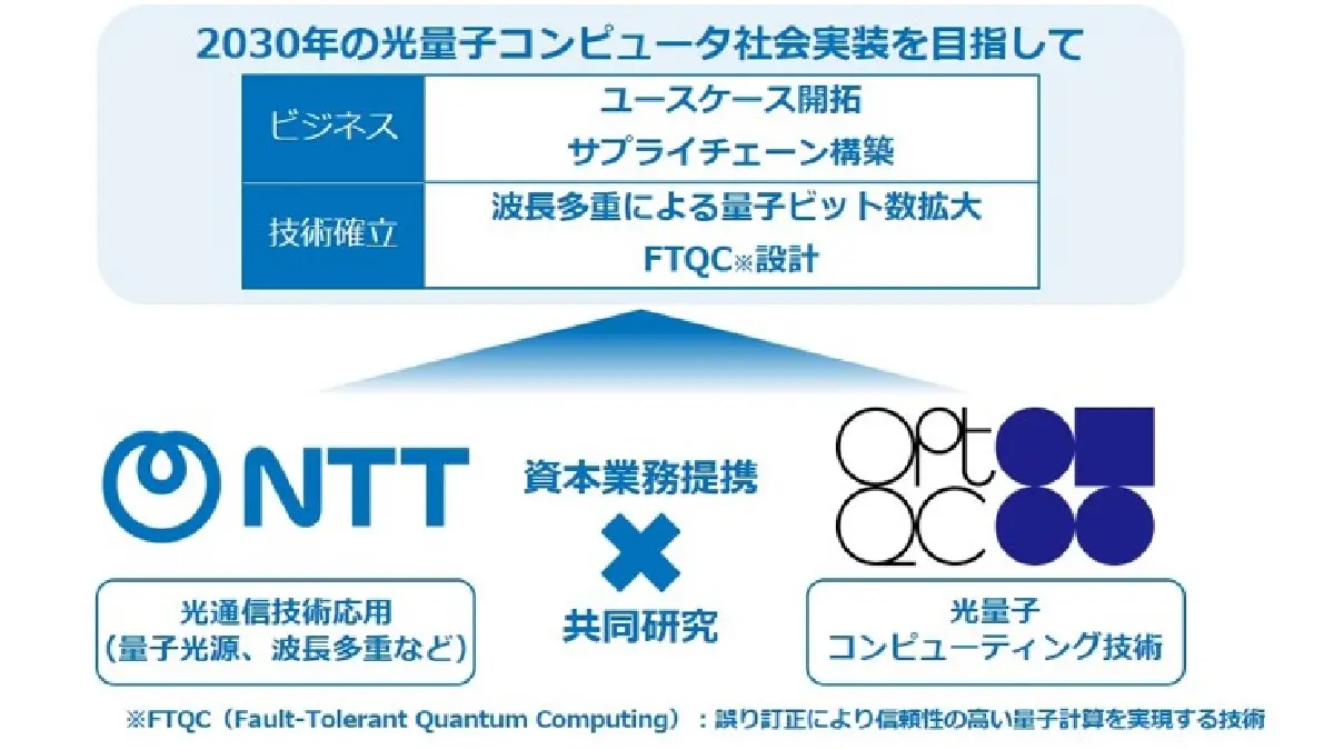 c20797ec110711278b6cf9d5d6c517697ba2e1e0d3afac608dea714df028a758