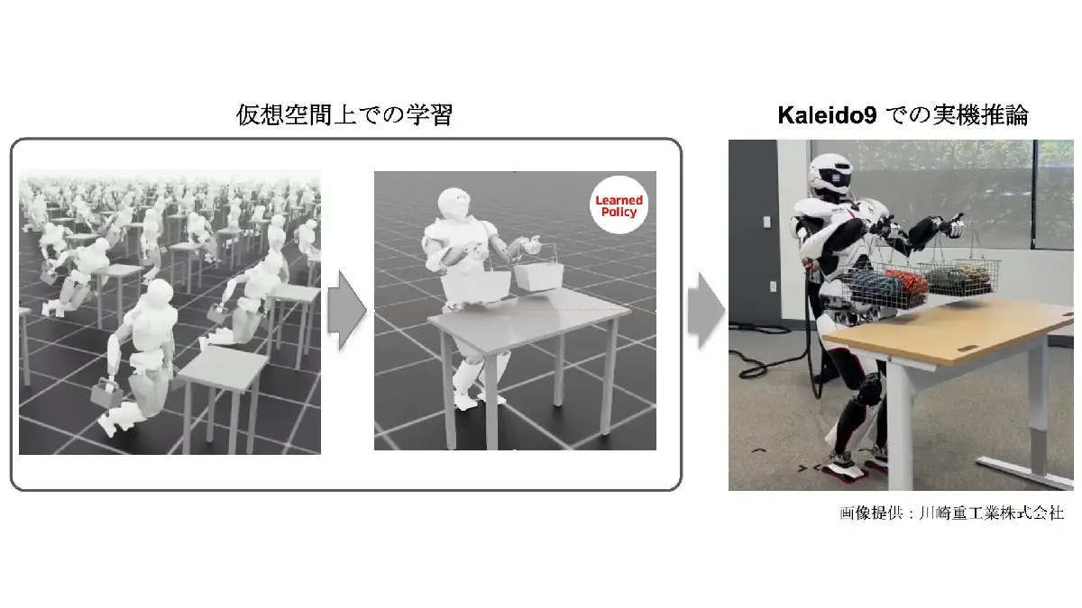 松尾研究所×川崎重工、ヒューマノイド「Kaleido9」の重量物運搬デモに成功――Physical AIの社会実装へ