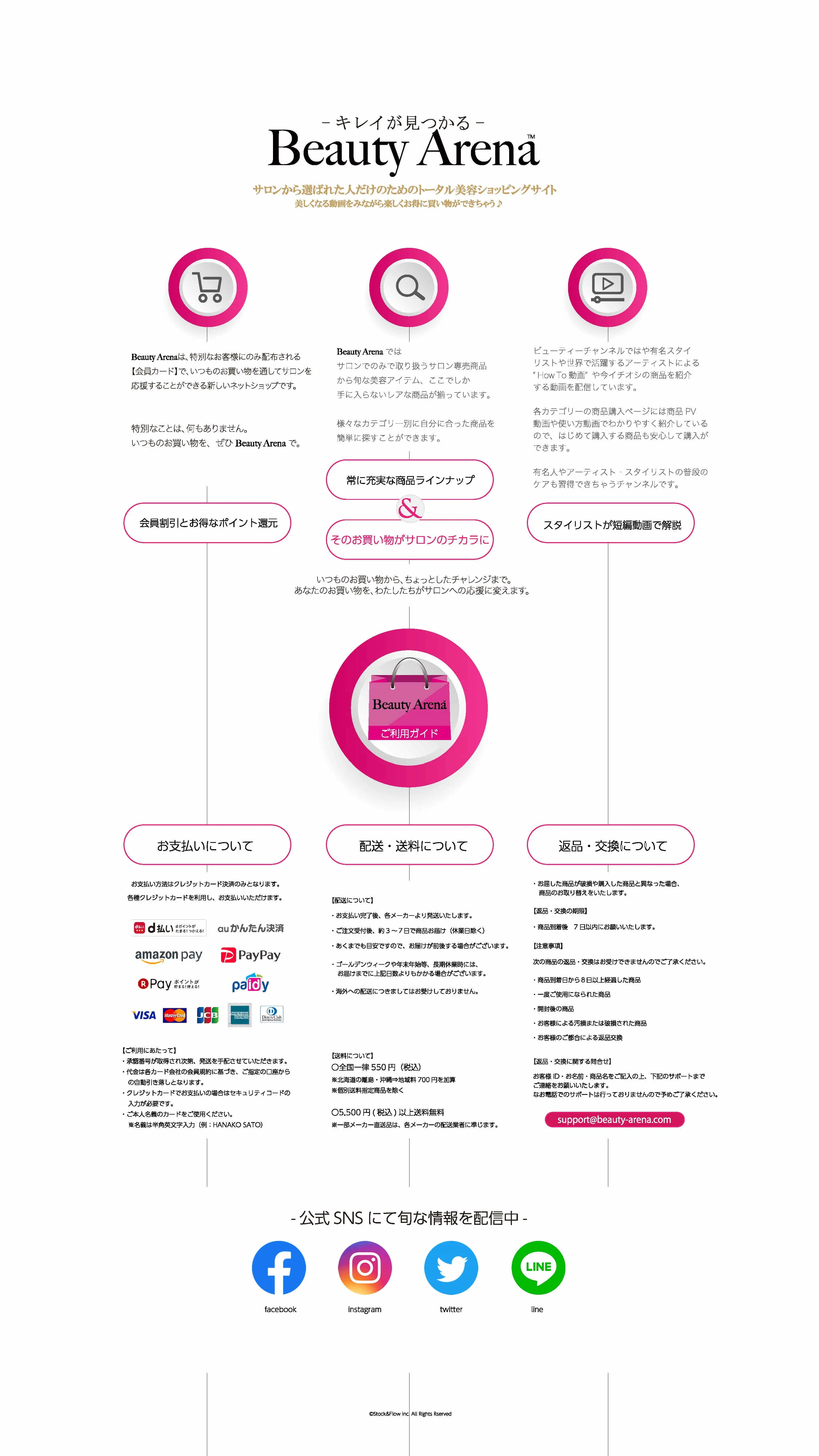 ご利用ガイドについて