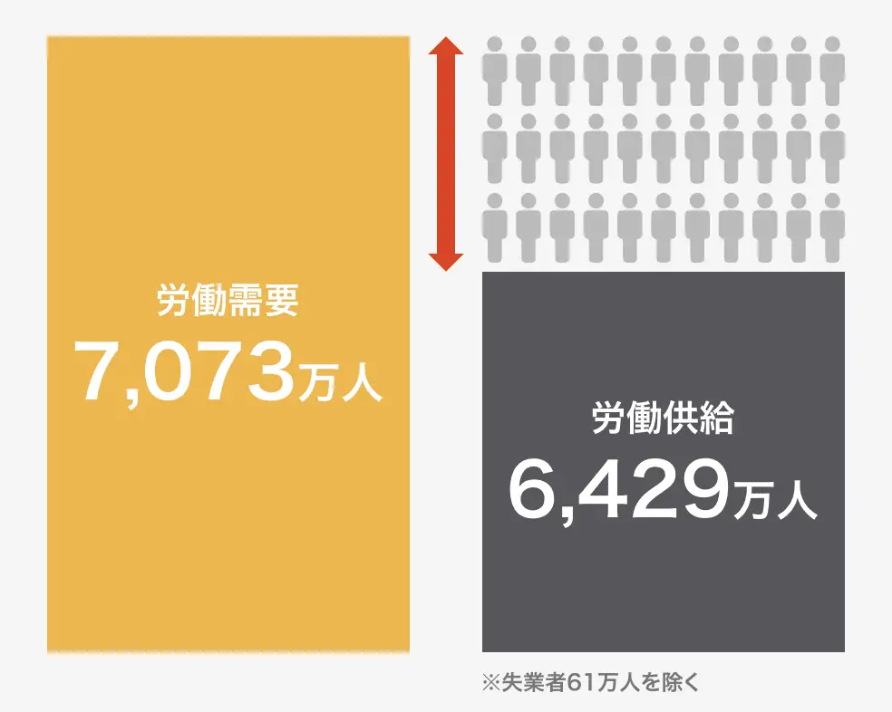 弊社制作のイトウくんが、全国のイトーヨーカドーでプロモ中です！