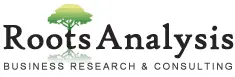 Pulsed Field Ablation Devices Market Trends, Technology Developments and Demand Analysis Research Report