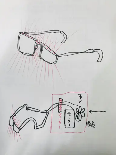 福光泰生
