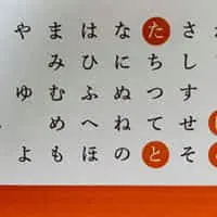 Keita Goto