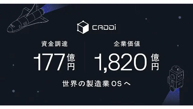 キャディが177億円の資金調達を実施。企業価値は1,820億円に達し、米国でAI基盤を提供開始