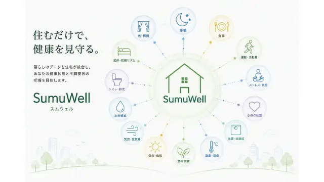 日鉄興和不動産×JDSC、「住むだけ」で健康状態を可視化する次世代ウェルネス住宅『SumuWell』の実証を開始
