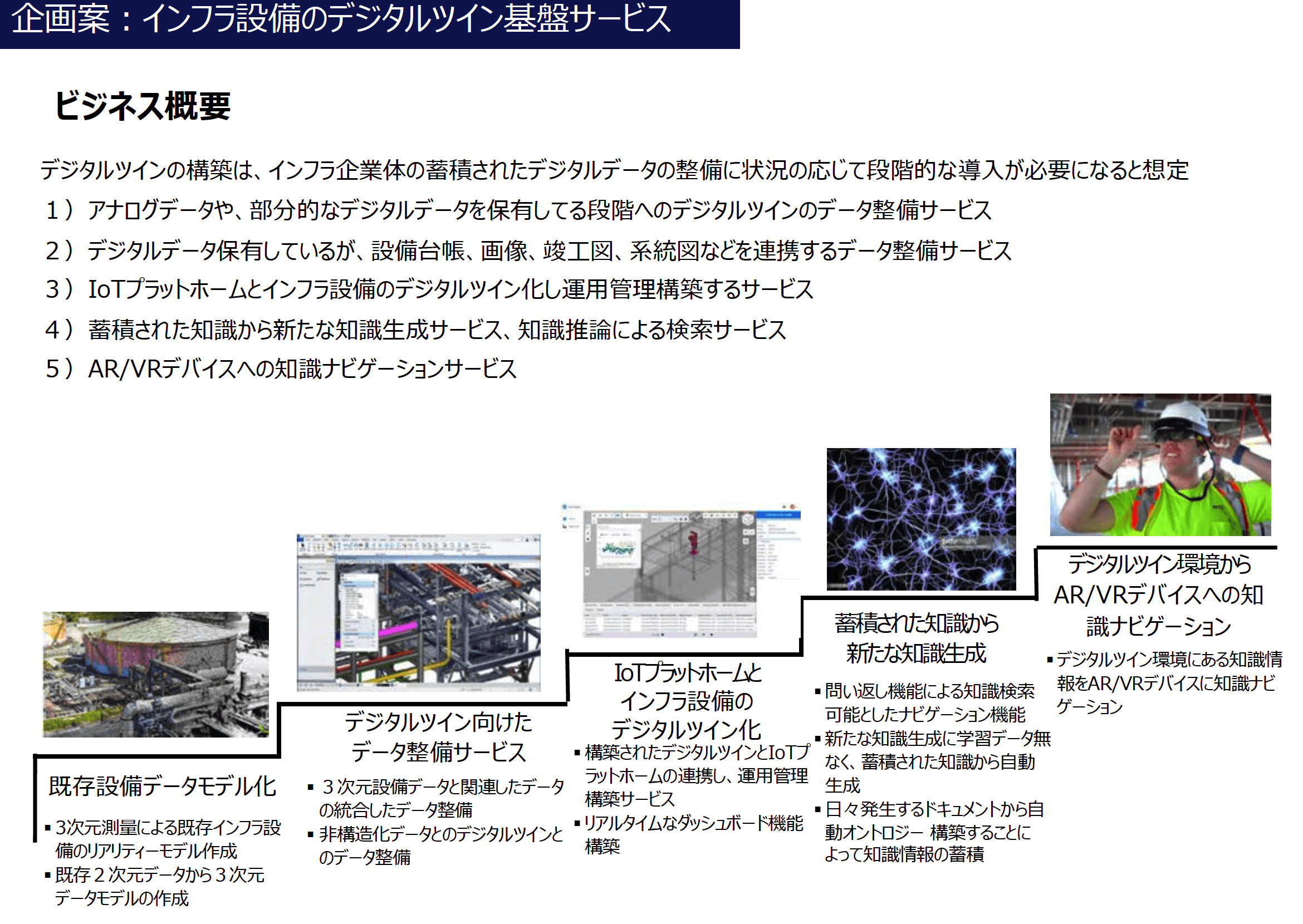 株式会社ファイブテクノロジー