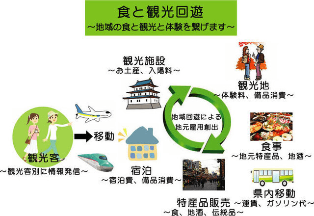 株式会社アダチファクトリー