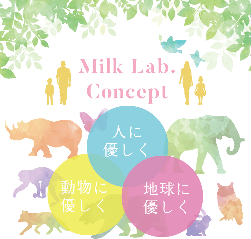 株式会社Milk Lab.