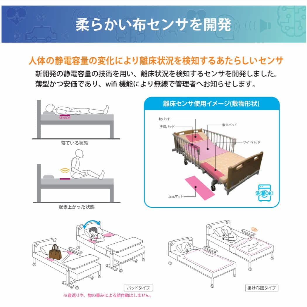 2019年、大学発ベンチャーで布型センサ開発