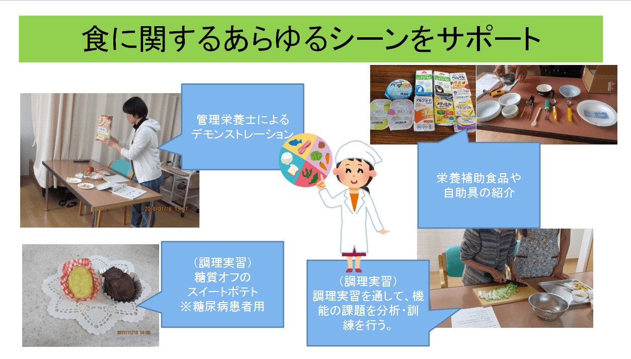 栄養サロン