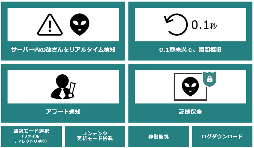 2018/05 【SECURE-ARGUS】リリース（Web改ざん検知・瞬間復旧）
