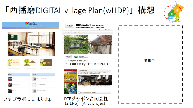 西播磨Digital　Village　Plan