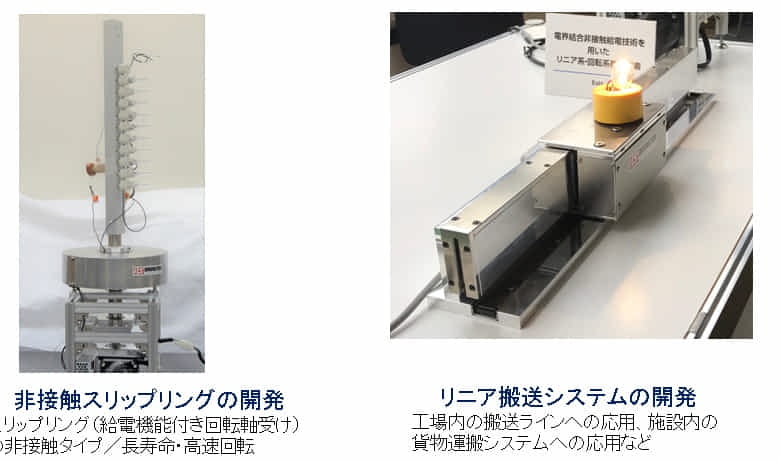 ワイヤレス給電への取り組み例