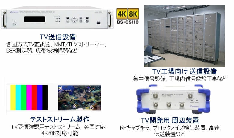 主力製品（放送分野）