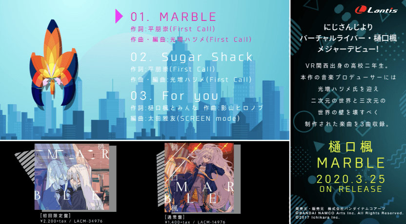 人気VTuber 樋口楓の視聴動画制作