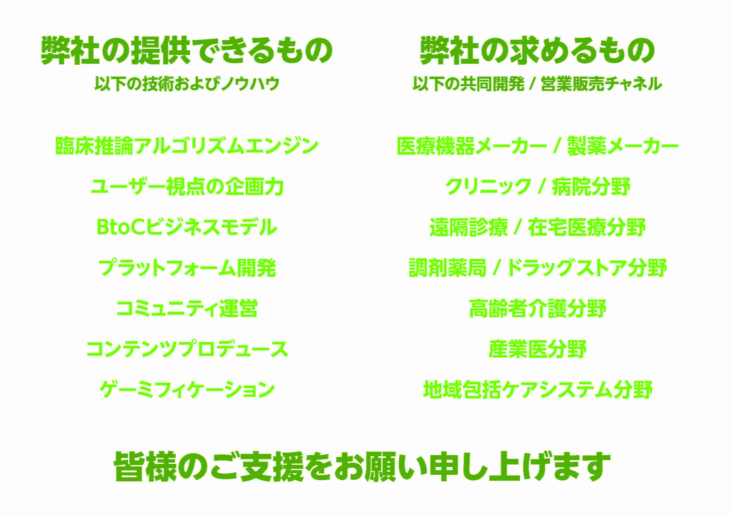 2020年4月講演