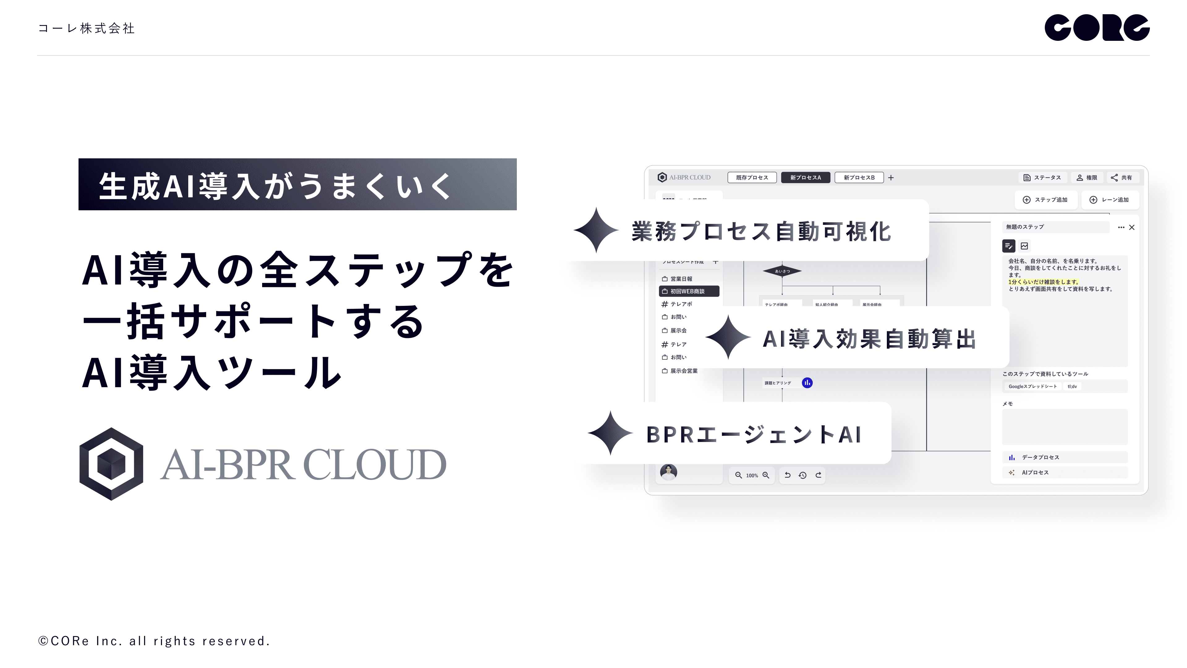 AI導入の全ステップを一括サポートするAI導入BPaaS「AI-BPR CLOUD」とゴースト新規事業開発（新規事業PMO&BPO）をしています。