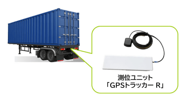 2023年10月　GPSトラッカーR　発売開始