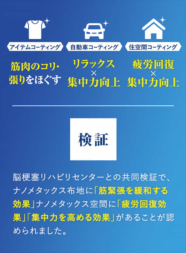 最新技術【ナノメタックスコーティング】